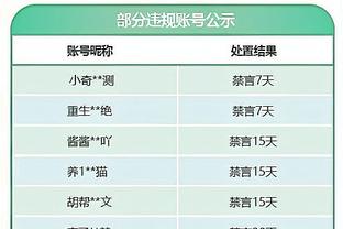 江南的城：山西和辽宁有差距 只有进攻没有防守的球队是走不远的